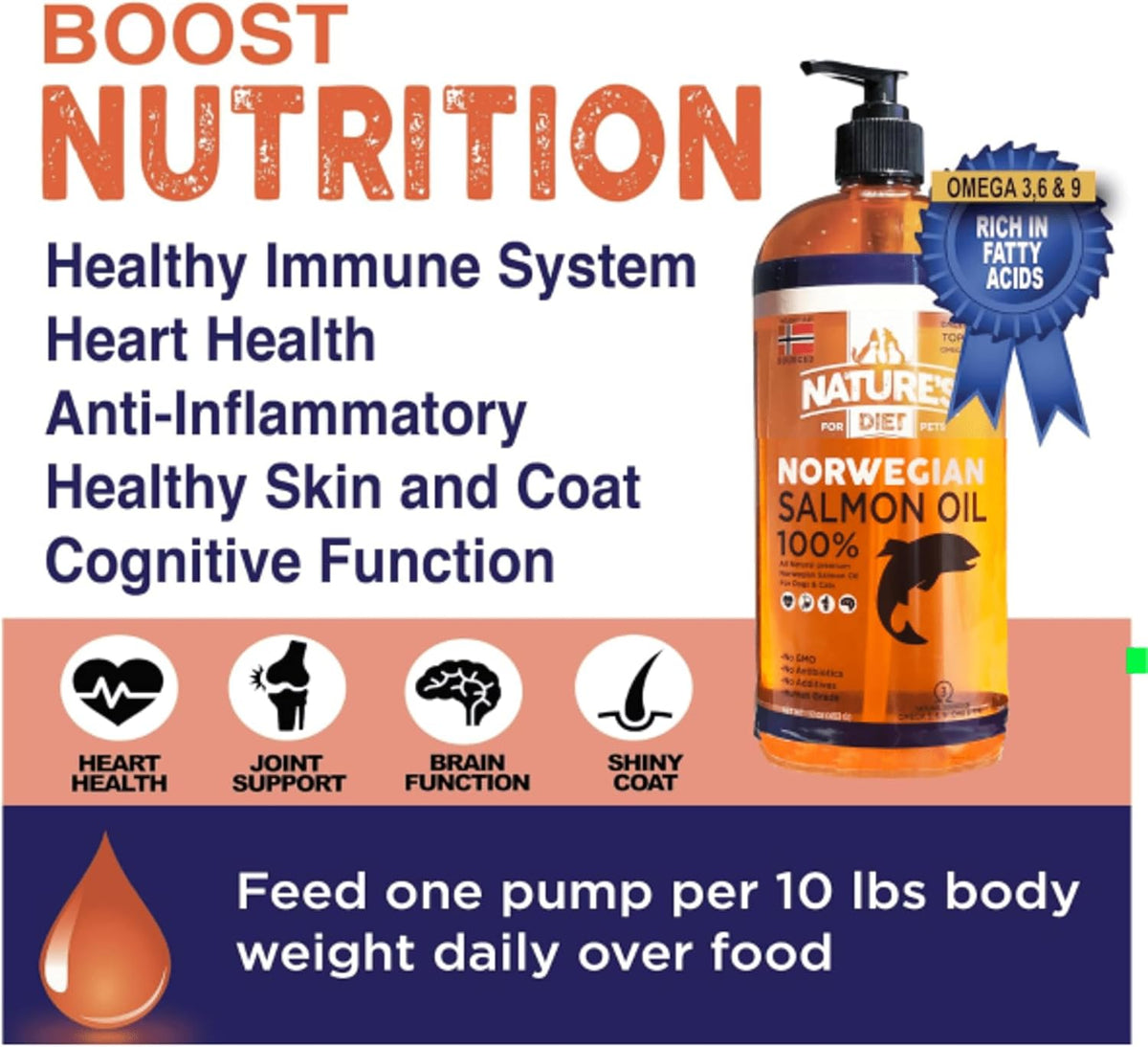 Nature's Diet Norwegian Salmon Oil for Dogs & Cats – Natural Omega-3 Supplement, 946 ml - görsel 7