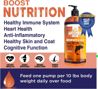 Nature's Diet Norwegian Salmon Oil for Dogs & Cats – Natural Omega-3 Supplement, 946 ml