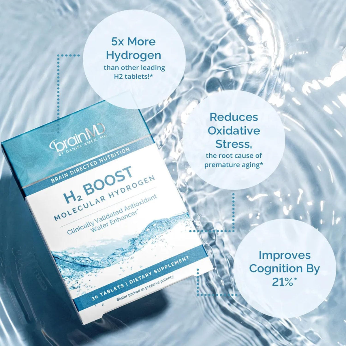 BRAINMD H2 Boost Molecular Hydrogen - 30 Tablets - Antioxidant Water Enhancer - Vegan, Gluten-free - 30 Servings - görsel 2