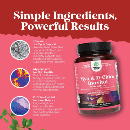 Myo-Inositol & D-Chiro Inositol Capsules - Choline Inositol Supplement for Menstrual Cycle and Fertility Support