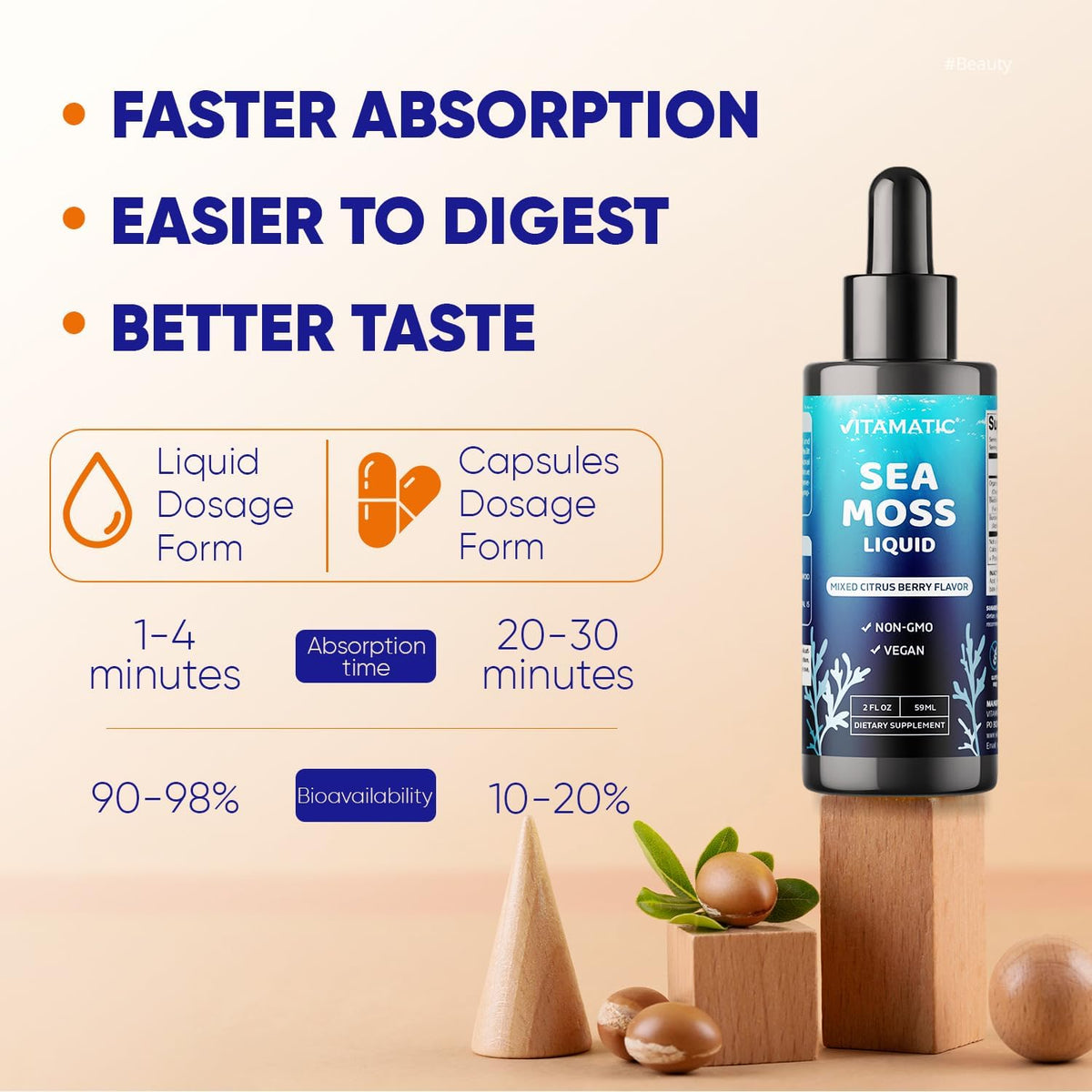 Vitamatic Liquid Organic Irish Sea Moss - Made with Bladderwrack & Burdock Root - 2800 mg per Serving - 60 ml - Sea Moss Supplement for Thyroid, Energy, Immune Support - görsel 4