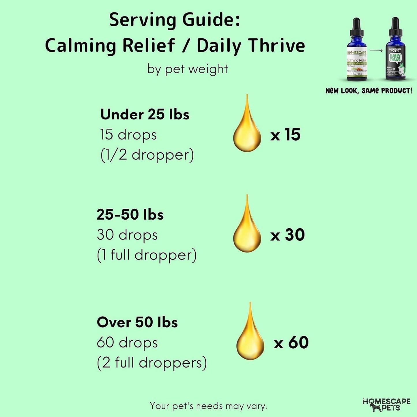 Homescape Pets Daily Thrive Hemp Oil & Turmeric for Cats and Dogs - görsel 3
