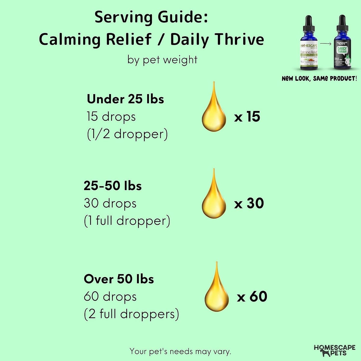 Homescape Pets Daily Thrive Hemp Oil & Turmeric for Cats and Dogs - görsel 3