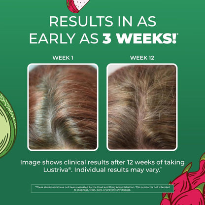 MaryRuth's Liquid Multivitamin + Hair Growth | Clinically Tested for Thicker Hair & Reduced Facial Wrinkles | Biotin 10,000 mcg | Lustriva Hair Growth Supplement | Skin Care | Ages 18+ | 887 ml