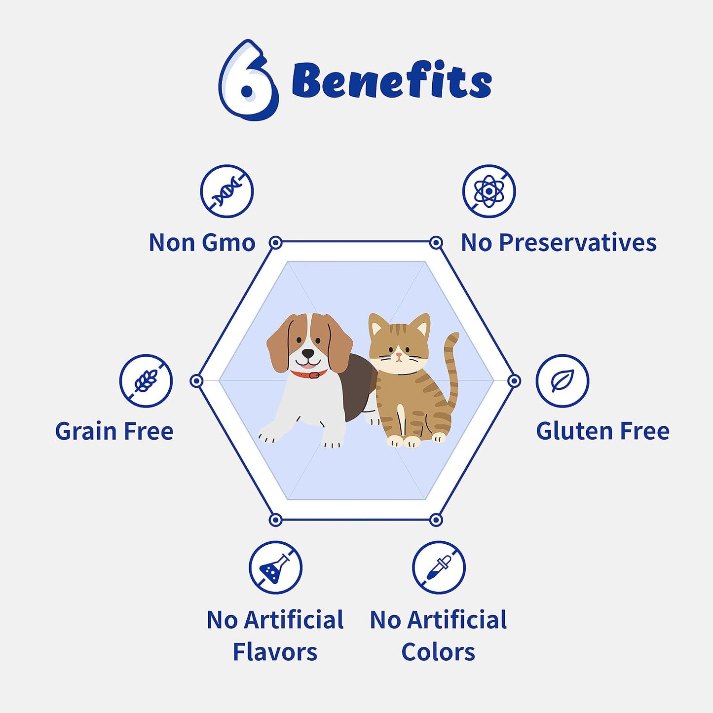 Branvine Liver Alive Metabolism System Health for Dogs and Cats - Liver Support with SILIPHOS®, TUDCA, SAMe - Vegan Bacon Flavour (60ml) - görsel 4