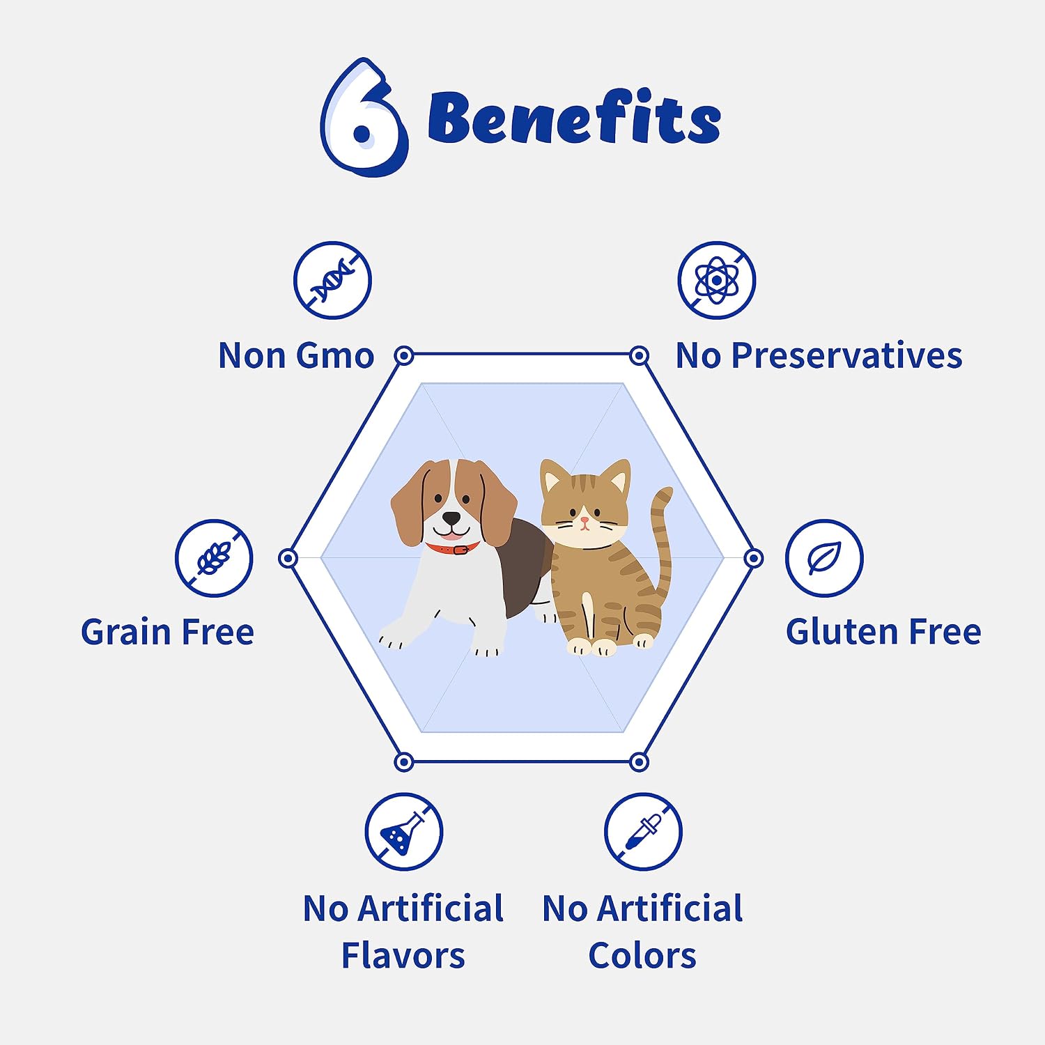 Branvine Liver Alive Metabolism System Health for Dogs and Cats - Liver Support with SILIPHOS®, TUDCA, SAMe - Vegan Bacon Flavour (60ml) - görsel 4