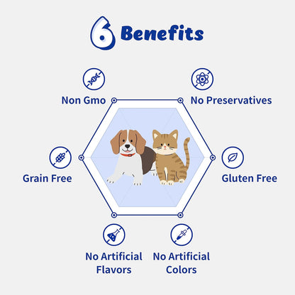 Branvine Liver Alive Metabolism System Health for Dogs and Cats - Liver Support with SILIPHOS®, TUDCA, SAMe - Vegan Bacon Flavour (60ml)