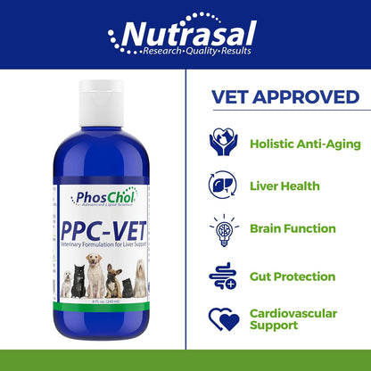 PPC-Vet Polyunsaturated Phosphatidylcholine Liver and Brain Health Supplement for All Sized Cats and Dogs 1000mg PPC / 5mL - Liposomal Liquid 237ml