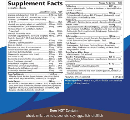 PURE ESSENCE LABS Longevity Multivitamin for Men Over 40 – Super Energetic with Superfoods, Minerals, Enzymes, Vitamin D3, B12, Biotin – 120 Tablets