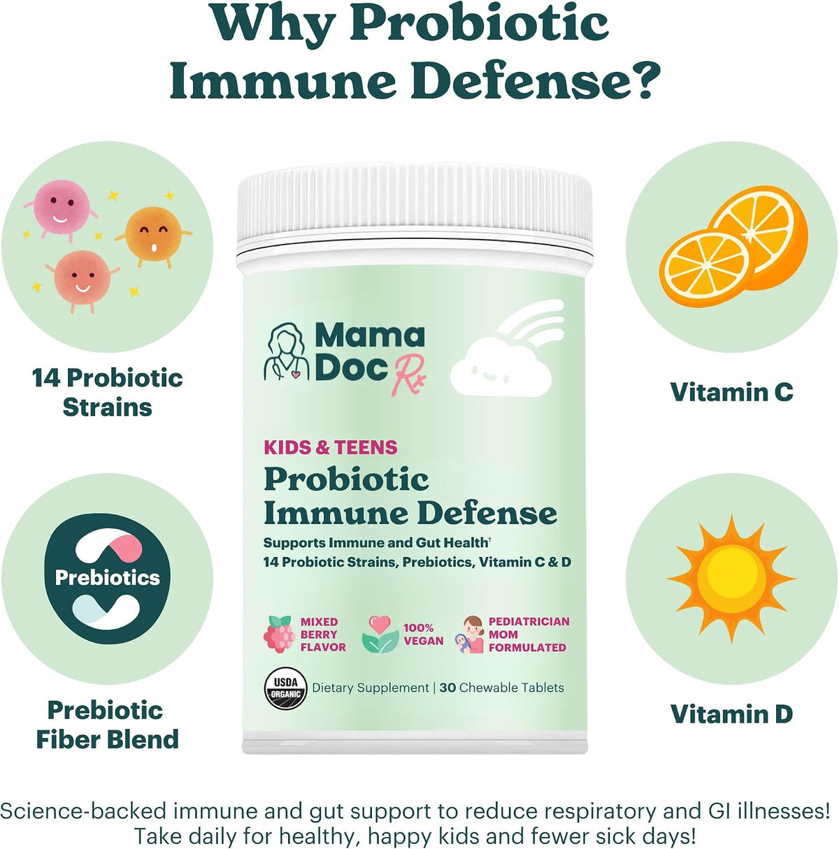 MamaDoc Rx Certified Organic Kids & Teens Probiotic Immune Defence – 5 Billion CFUs, Sugar Free, Vegan, Gluten-free, 14 Probiotic Strains with Prebiotics, Vitamin C & D, 30 Chewable Tablets for Ages 4+ - görsel 6