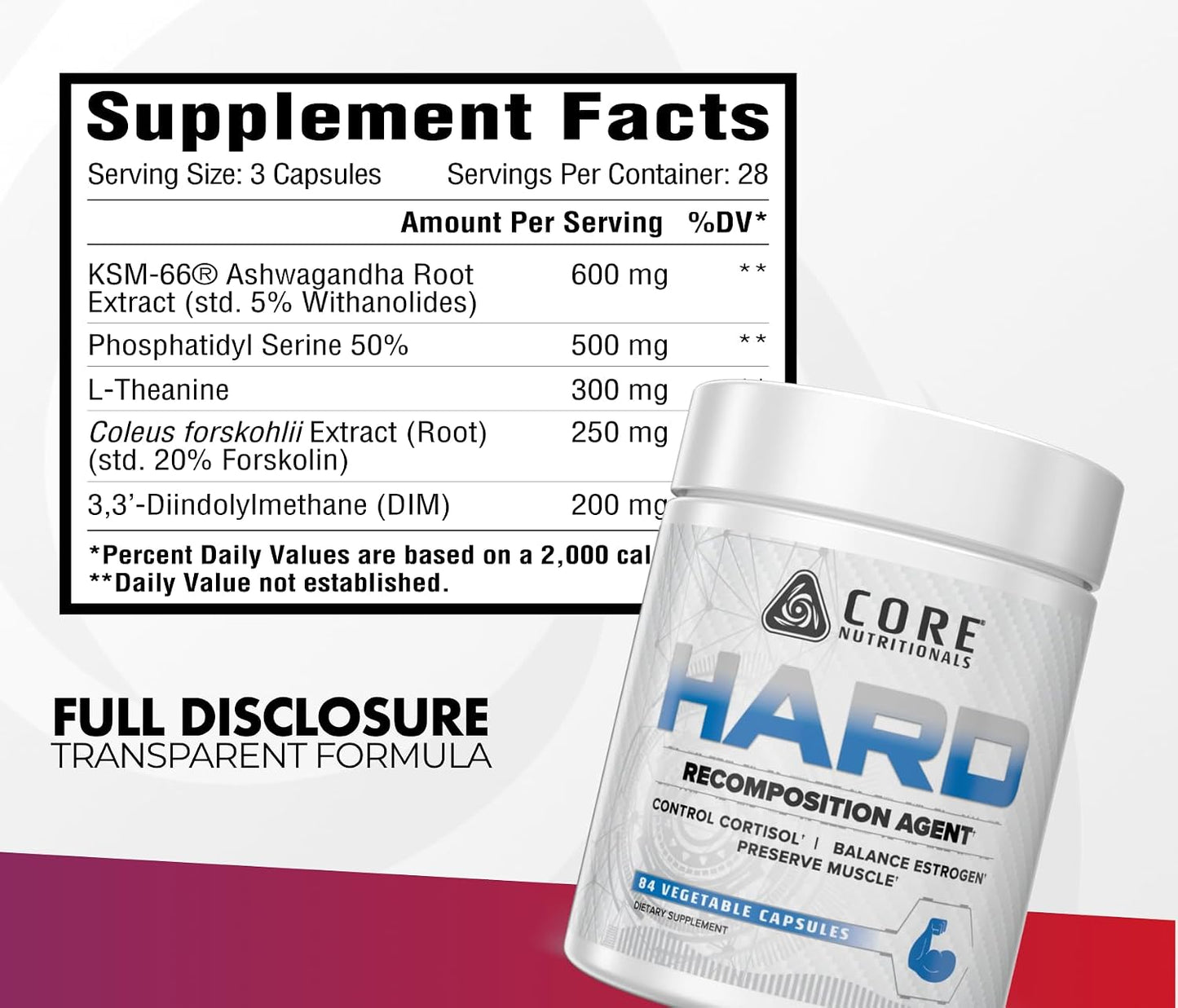 Core Nutritionals Hard Recomposition & Hardening Agent - görsel 2