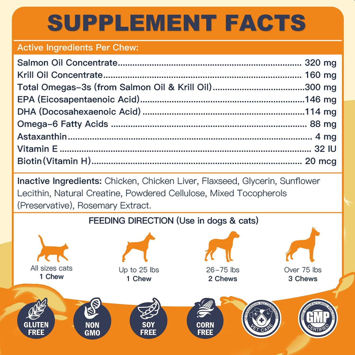 Omega-3 Fish Oil for Dogs, Salmon Oil with EPA & DHA for Skin & Coat Health, Itch & Allergy Support, Shedding, Hot Spots, – Image 6