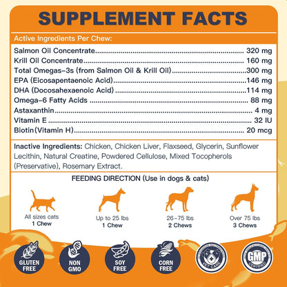 Omega-3 Fish Oil for Dogs, Salmon Oil with EPA & DHA for Skin & Coat Health, Itch & Allergy Support, Shedding, Hot Spots, – Image 6