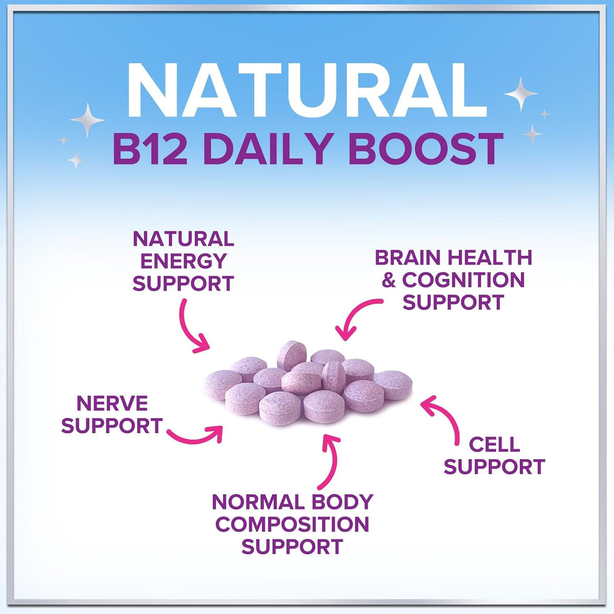 Vitamin B12 1000 mcg Chewable Tablets - Methylcobalamin B12 Complex for Energy, Heart & Nerve Support - Fast Dissolve, 120 Tablets - görsel 5