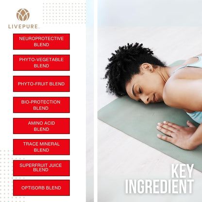 PURE Daily Build | 120 Capsules | Advanced Multivitamin Supplement with Essential Vitamins, Minerals and Superfruits