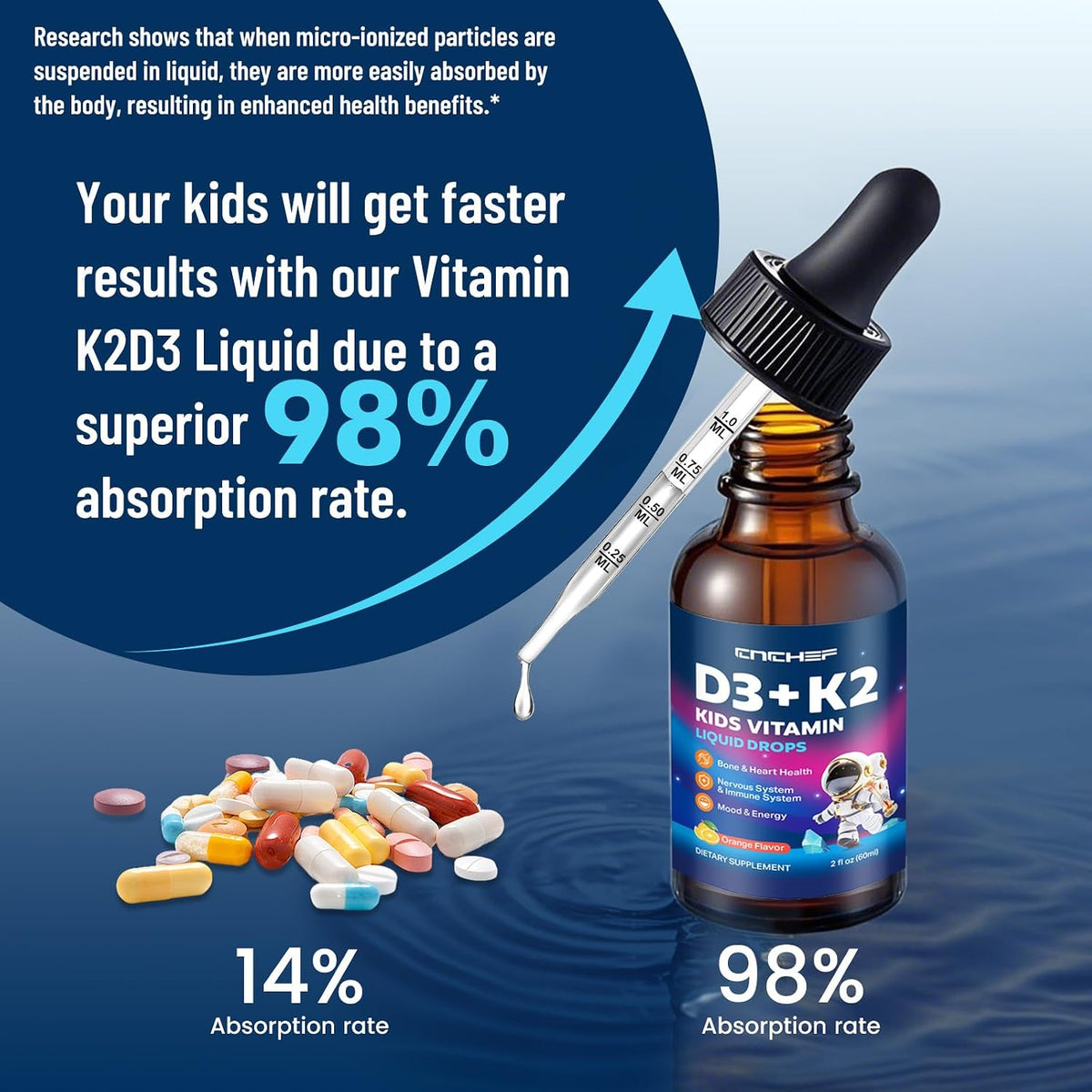 CNCHEF Vitamin D3 K2 Drops for Kids - Liquid Supplement with Magnesium, Orange, 60 ml - görsel 5