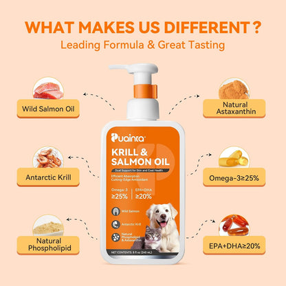 PUAINTA Omega-3 Fish Oil for Dogs and Cats – Wild Icelandic Salmon Oil and Antarctic Krill Oil, 237 ml