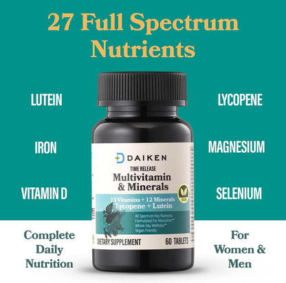 DAIKEN Mini Multivitamin | 60 Tablets | With Lutein, Lycopene & Folic Acid | Time-Release Multivitamin for Men & Women | Vegan & Easy to Swallow (Pack of 2)