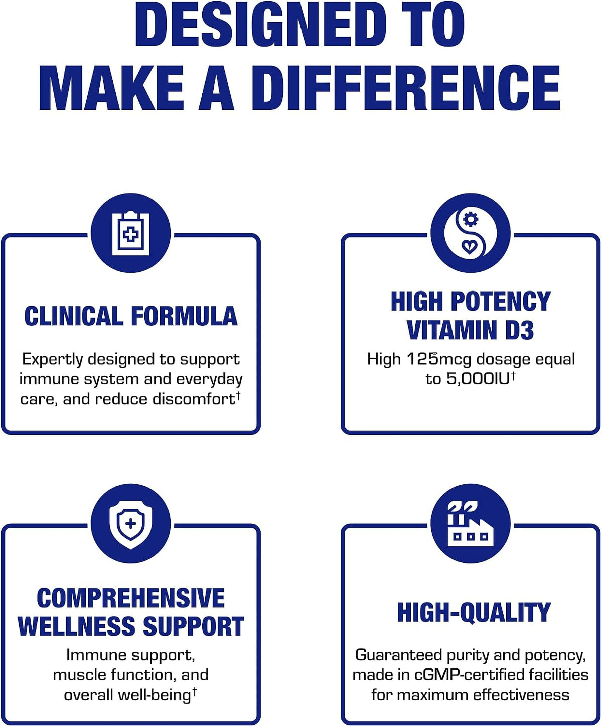 High Strength Vitamin D3 5000 IU - Clinical Formula Vitamin D Supplement for Men and Women - görsel 5