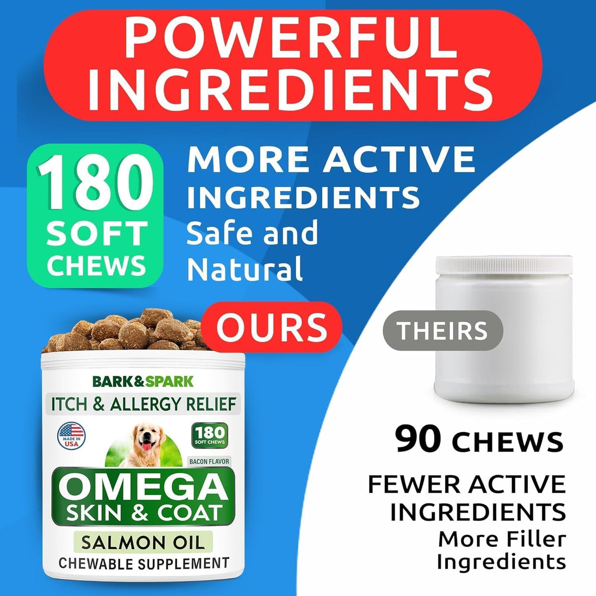 BARK&SPARK Omega-3 for Dogs – 180 Fish Oil Chews for Shedding Support, Skin Allergy Relief, Itch Relief, Hot Spots – Joint Health – Skin & Coat Supplement – EPA & DHA Fatty Acids – Salmon Oil - görsel 4