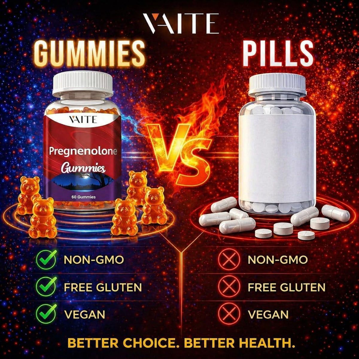 VAITE Pregnenolone Memory Supplement Gummies - 60 Count - görsel 5
