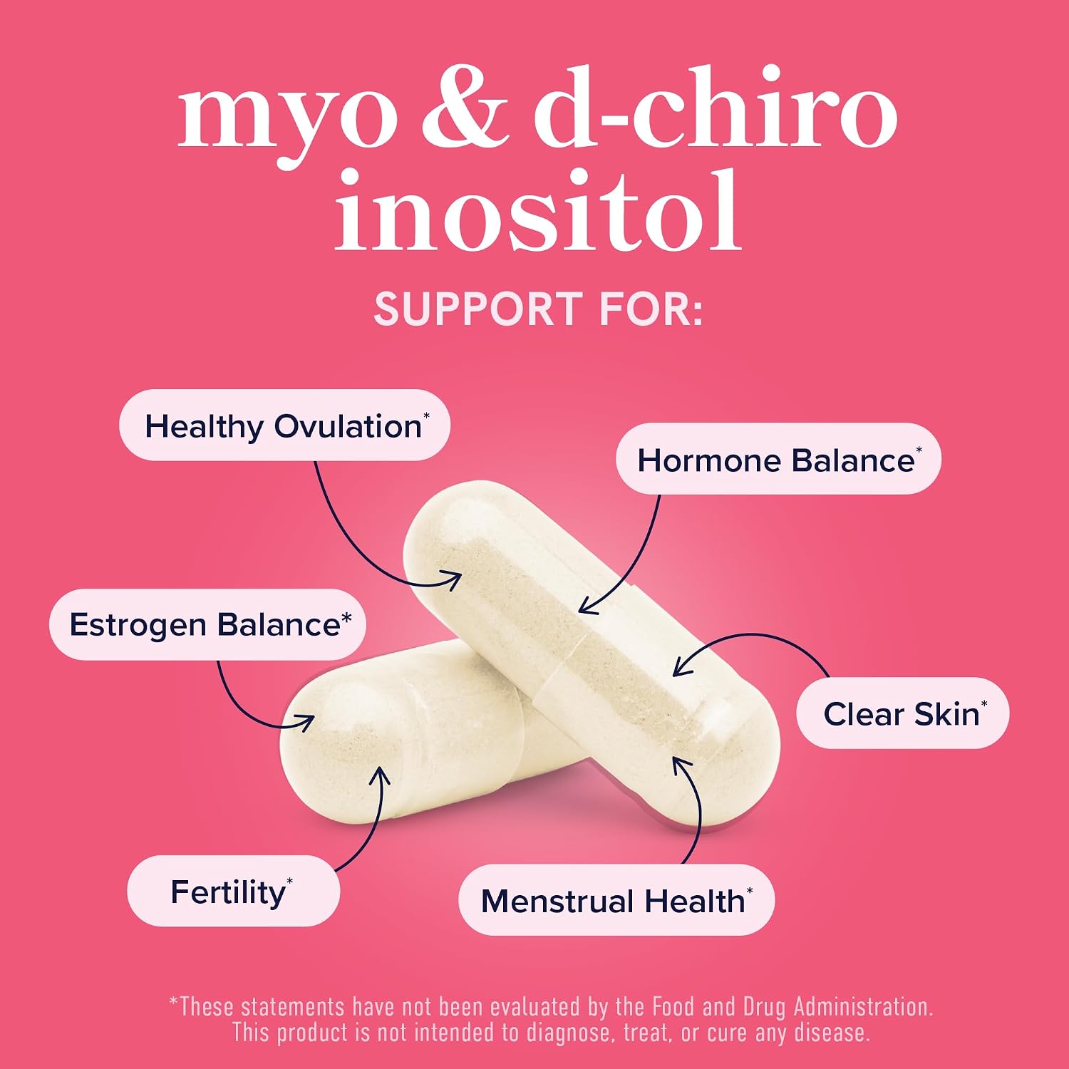 Myo-Inositol & D-Chiro Inositol 40:1 Ratio – Hormone Balance & Ovarian Support, 120 Capsules - görsel 2