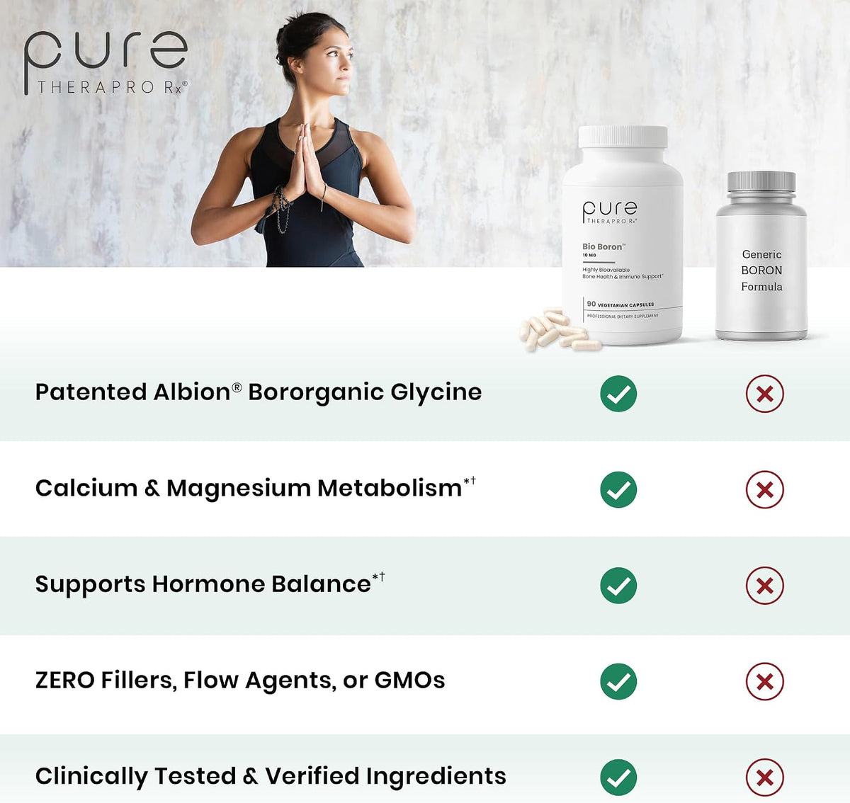 Pure Therapro Rx Bio Boron - Bororganic Glycine Supplement, 10mg, 90 Capsules - görsel 4