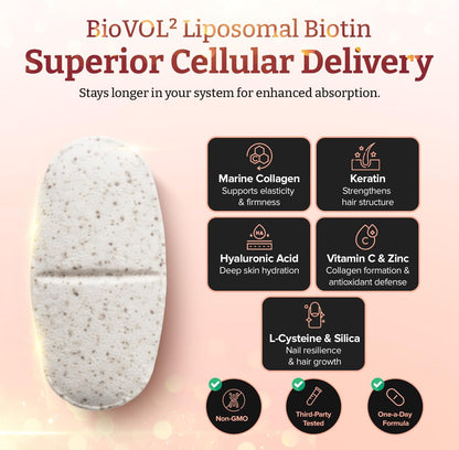 pureclinica 400% Strength Biotin 40,000mcg - 90 Caplets - BioVOL² Liposomal Biotin Complex with Marine Collagen, Keratin, Vitamin C and More - 3-Month Supply