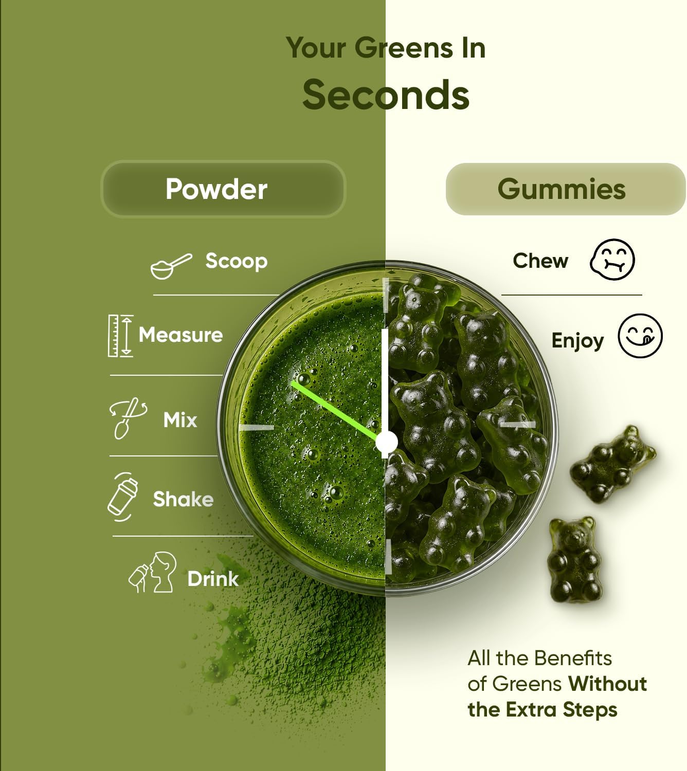 WeightWorld Super Greens Gummies – 45-Day Supply, 90 Vegan Gummies for Energy, Immune Function & Digestion - görsel 10