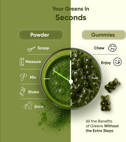 WeightWorld Super Greens Gummies – 45-Day Supply, 90 Vegan Gummies for Energy, Immune Function & Digestion