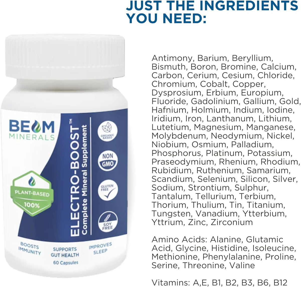 Beam Minerals Complete Multi-Mineral Capsules - görsel 4