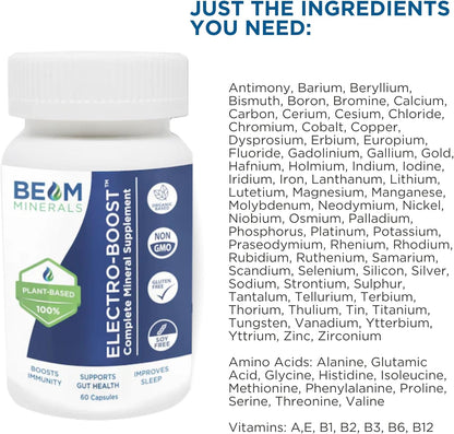 Beam Minerals Complete Multi-Mineral Capsules