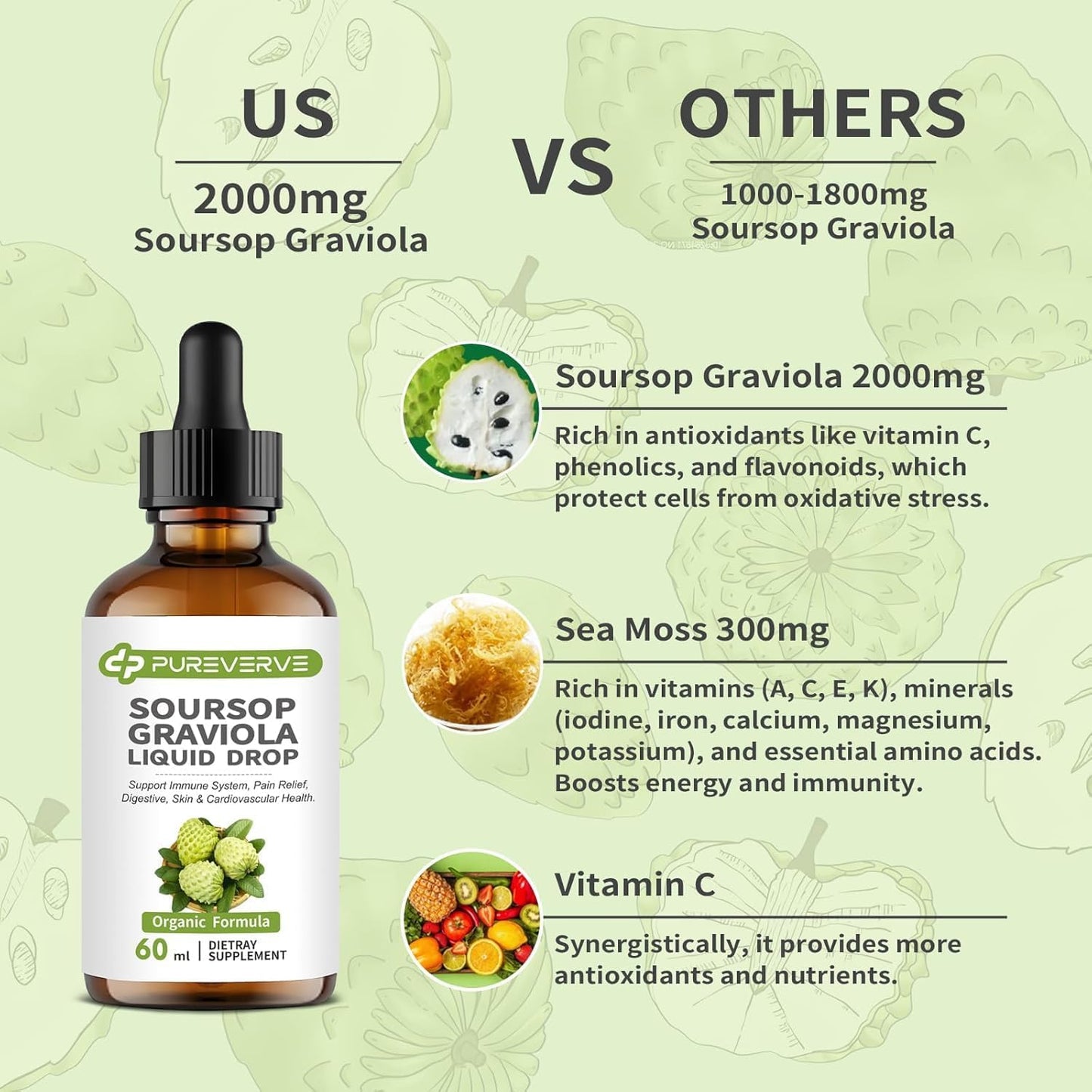 Soursop Graviola Liquid Drop for Cell Support & Regeneration, Immune System and Gut Health Support, Soursop Bitters Liquid, Herbal Goodness, Sugar/Gluten-free, Natural Flavour, 118 ml (4 fl oz), 2 Pack - görsel 2