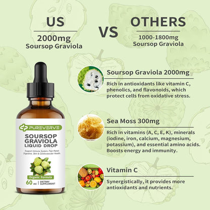 Soursop Graviola Liquid Drop for Cell Support & Regeneration, Immune System and Gut Health Support, Soursop Bitters Liquid, Herbal Goodness, Sugar/Gluten-free, Natural Flavour, 118 ml (4 fl oz), 2 Pack