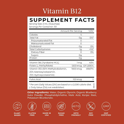 CYMBIOTIKA Liposomal Vitamin B12 Liquid Supplement – 1250 mcg