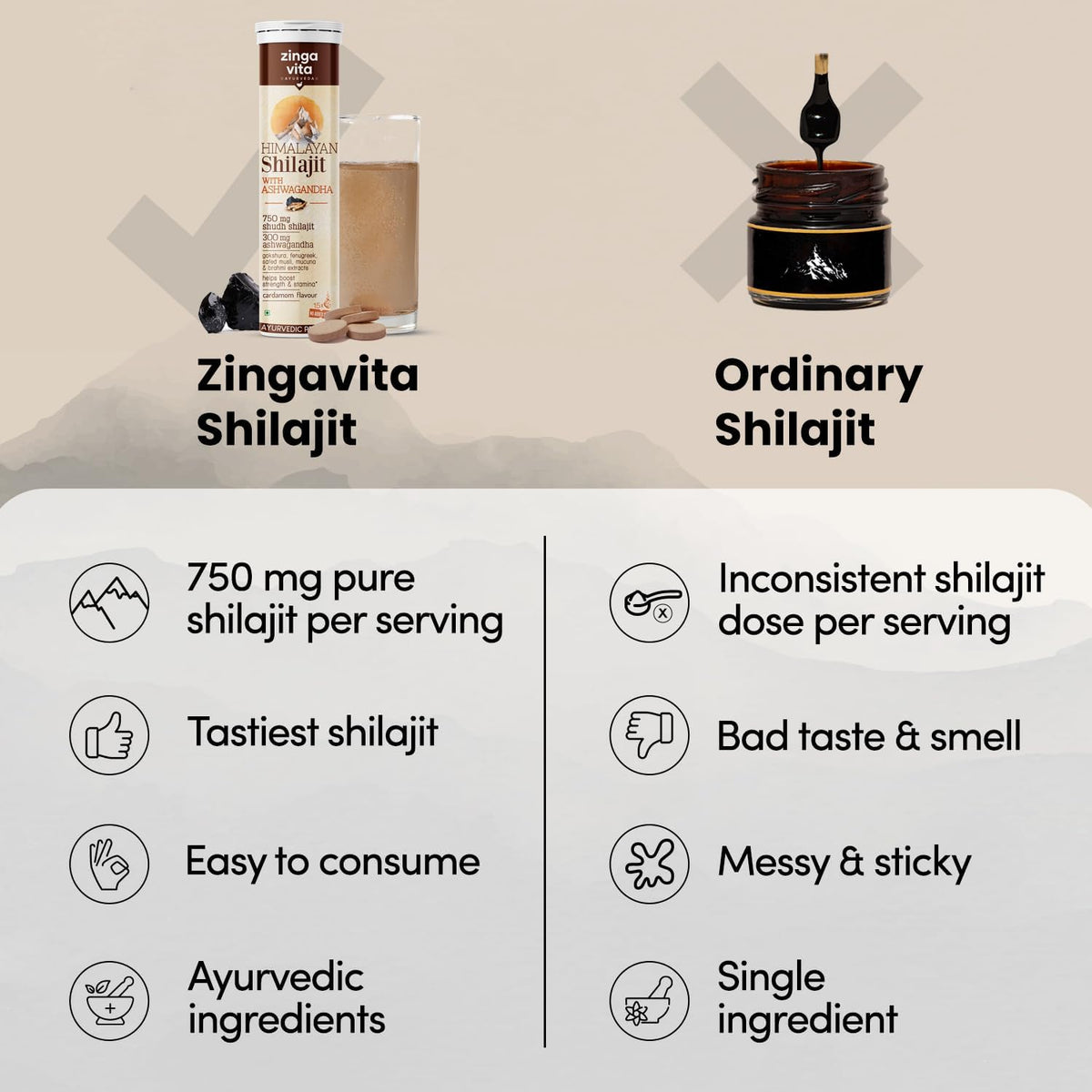 Zingavita Ayurveda Himalayan Shilajit (750mg) Effervescent with Ashwagandha, Gokshuru, Fenugreek, Brahmi & Safed Musli – Traditional Ayurvedic Support for Vitality & Recovery, Cardamom Flavour, Vegetarian – Pack of 2 - görsel 6