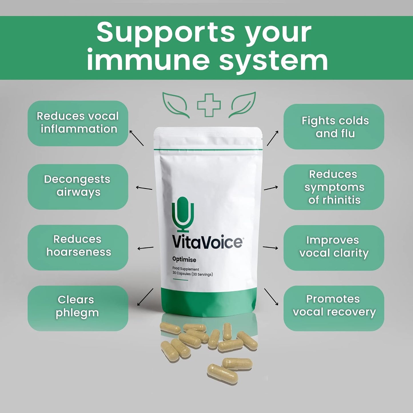 VitaVoice Nootropics & Vitamins for Vocal Health, Wellbeing & Mindset - görsel 8