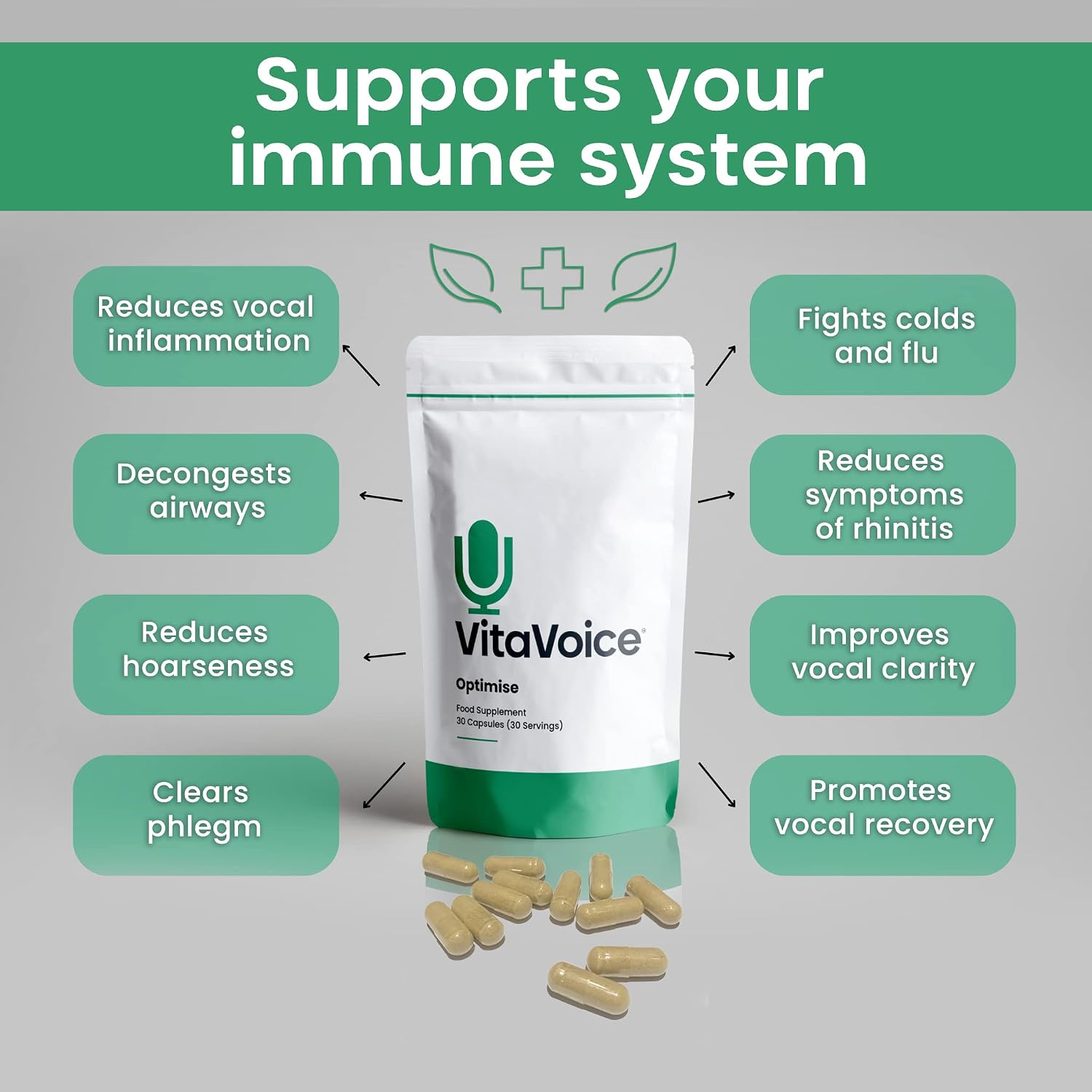 VitaVoice Nootropics & Vitamins for Vocal Health, Wellbeing & Mindset - görsel 8