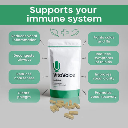 VitaVoice Nootropics & Vitamins for Vocal Health, Wellbeing & Mindset
