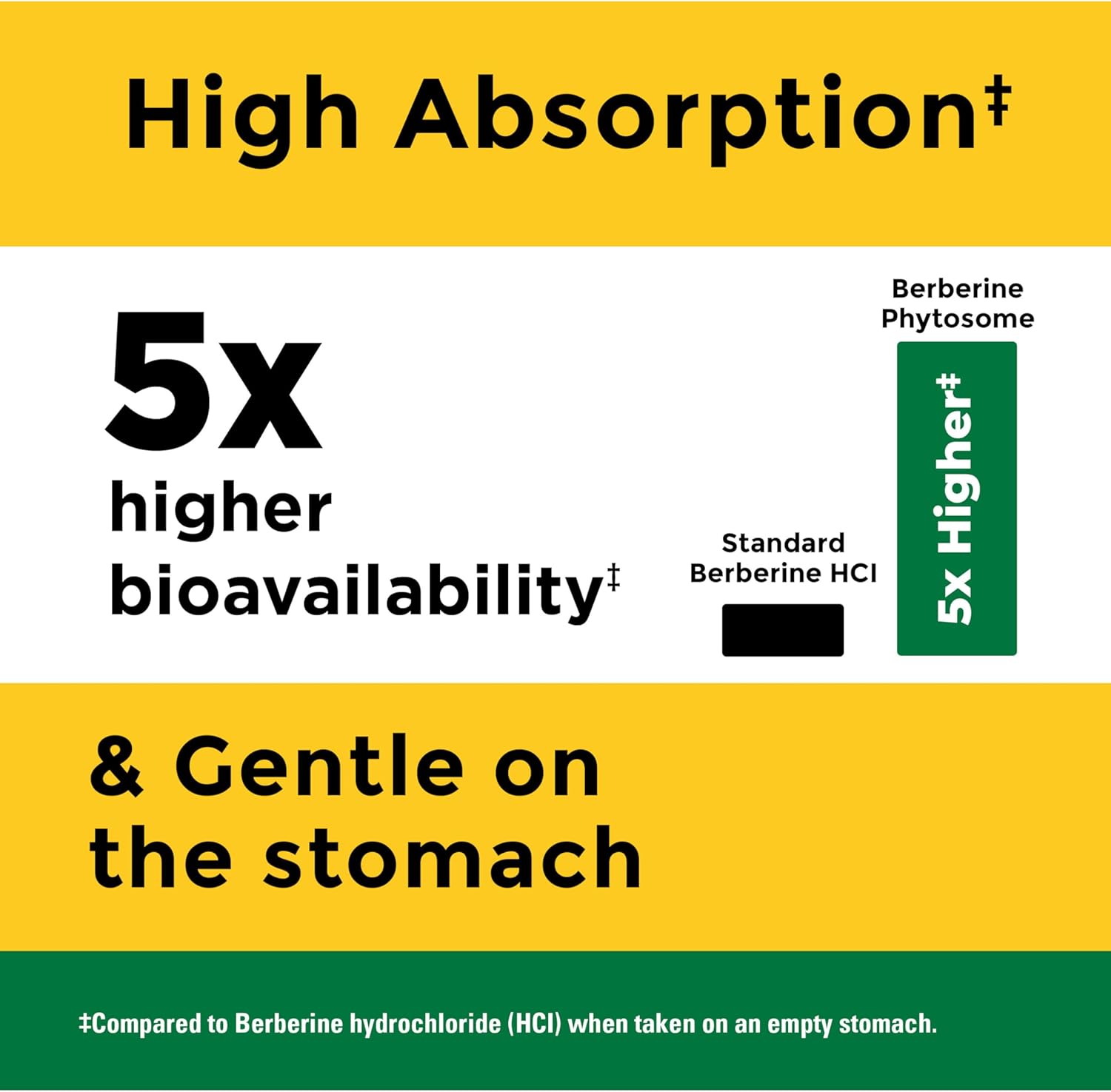 Nature Made Better Absorption Berberine Phytosome Food Supplement, 1100mg, 60 Capsules - görsel 3
