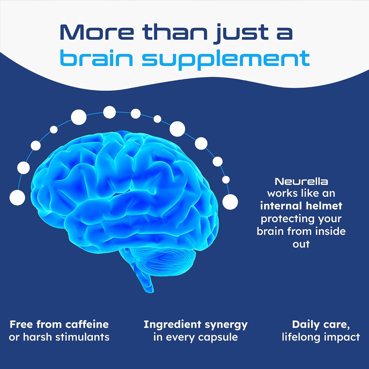 Neurella 2.0 Nootropic Brain Supplement – Adult Cognitive Health & Neuro Support, Brain Supplements for Memory and Focus with NAC Supplement, Ashwagandha & B12 Vitamins for Women and Men, 120 Capsules - görsel 7