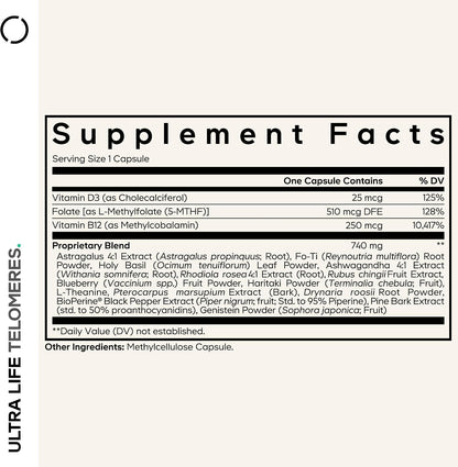 Codeage Ultra Life Telomeres Supplement - 5-MTHF Folate, Methyl B12, Vitamin D3, L-Theanine, Ashwagandha - 90 Capsules