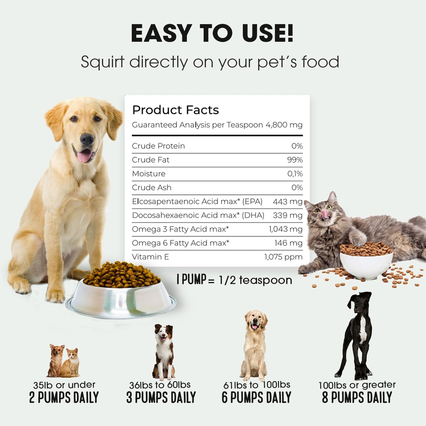 Iceland Pure Wild Alaskan Salmon Oil for Dogs and Cats – Omega-3 Supplement with Pollock Oil, 500 ml - görsel 6