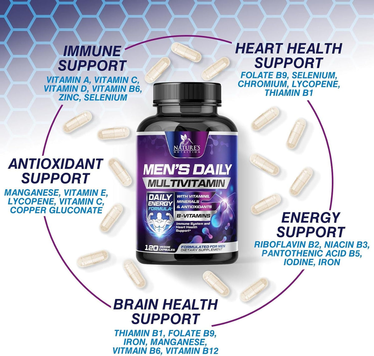 Nature's Nutrition Multivitamin for Men | Once Daily | 120 Capsules - görsel 6