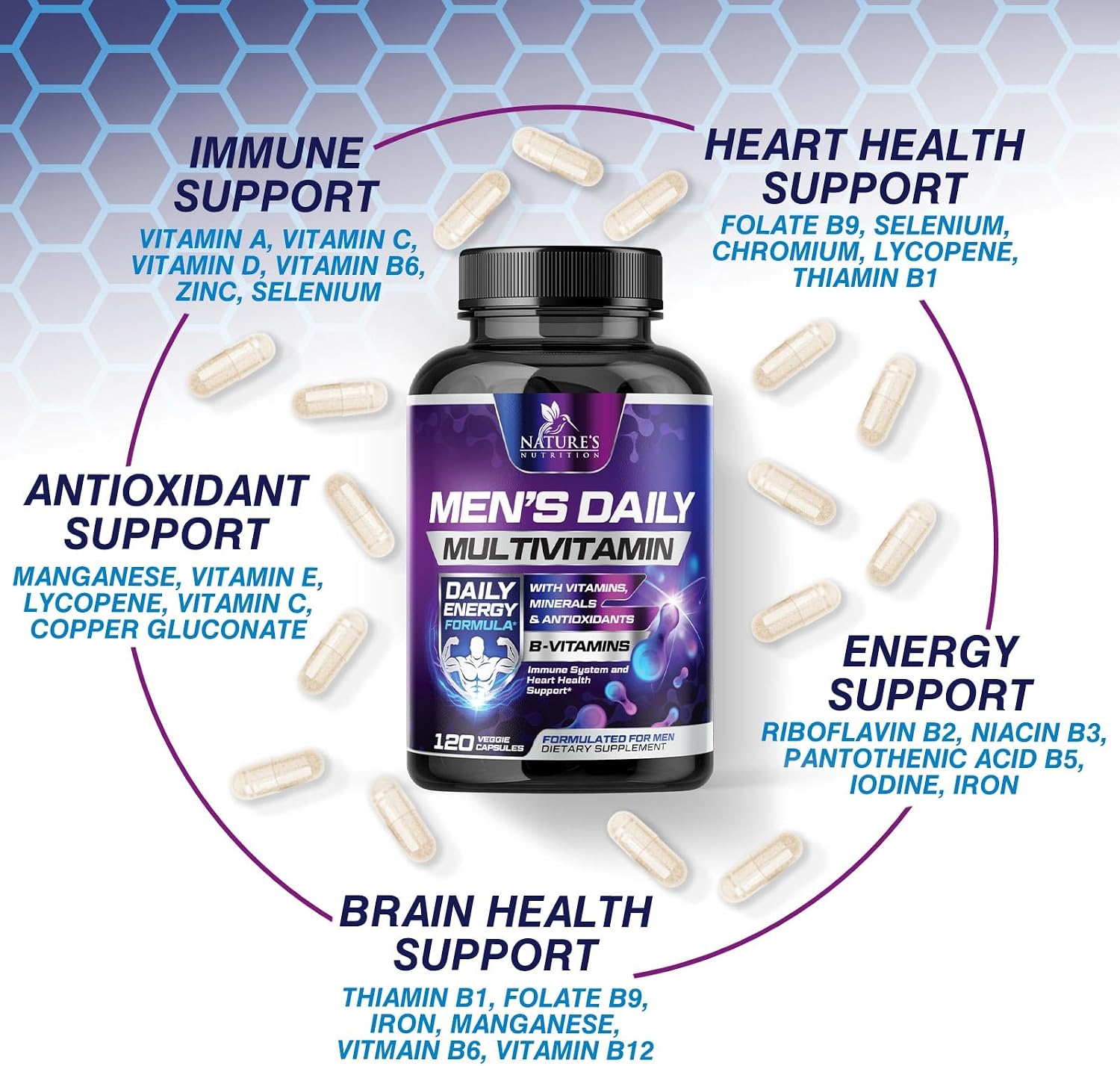 Nature's Nutrition Multivitamin for Men | Once Daily | 120 Capsules - görsel 6