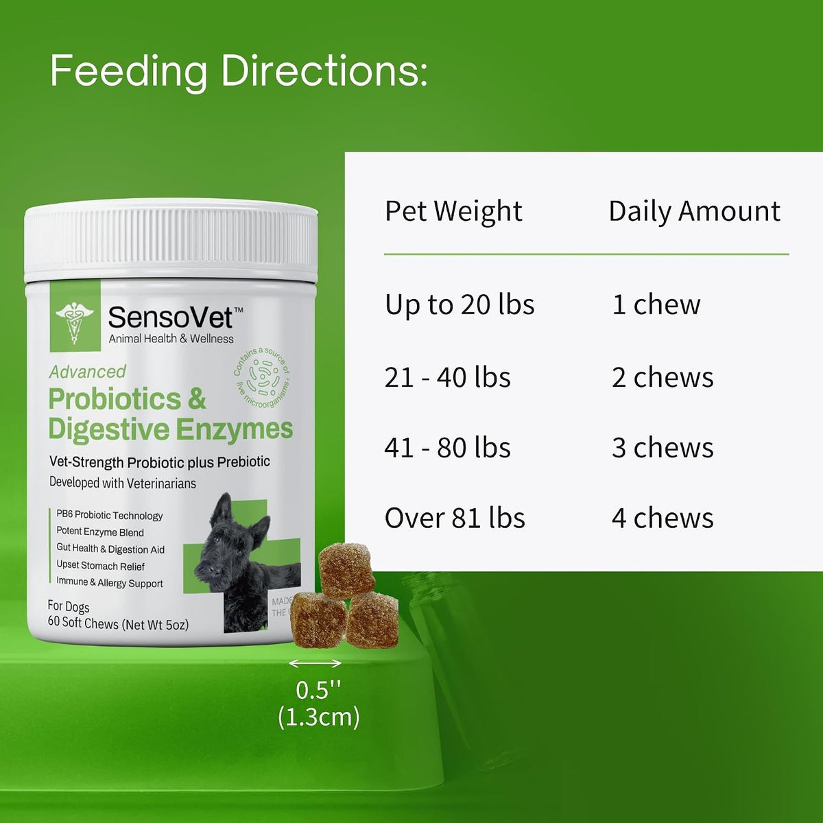 SensoVet Probiotics for Dogs with Prebiotics and Digestive Enzymes - görsel 4