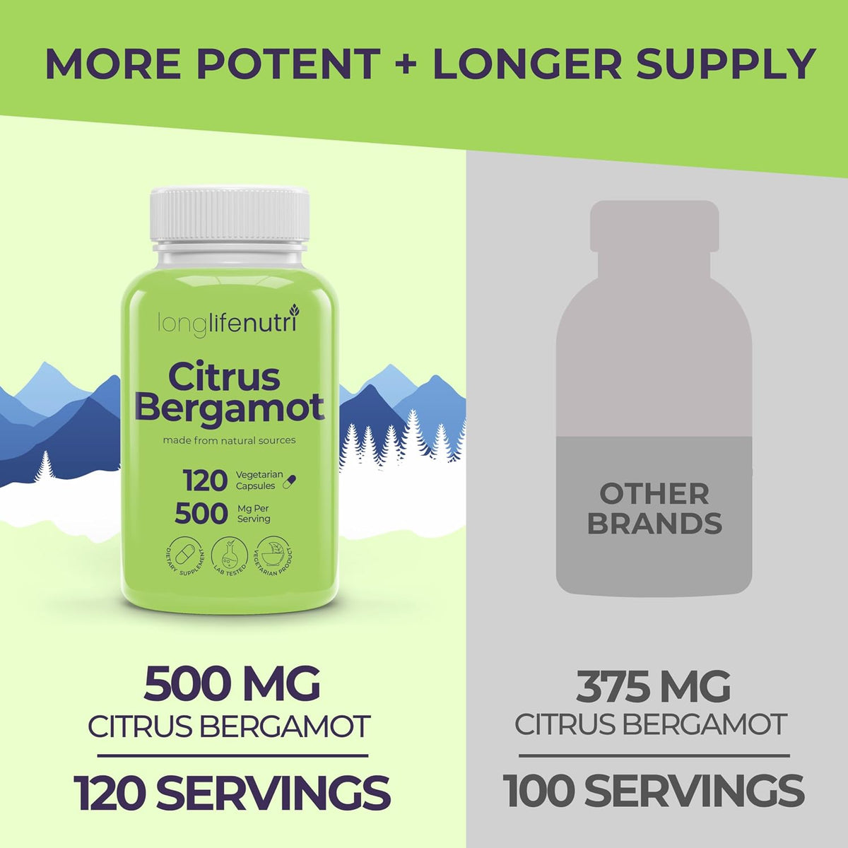 LongLifeNutri Citrus Bergamot Extract 500 mg – 120 Vegetarian Capsules (4-Month Supply) - görsel 3