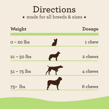VetPro Advanced Allergy and Itch Support for Dogs