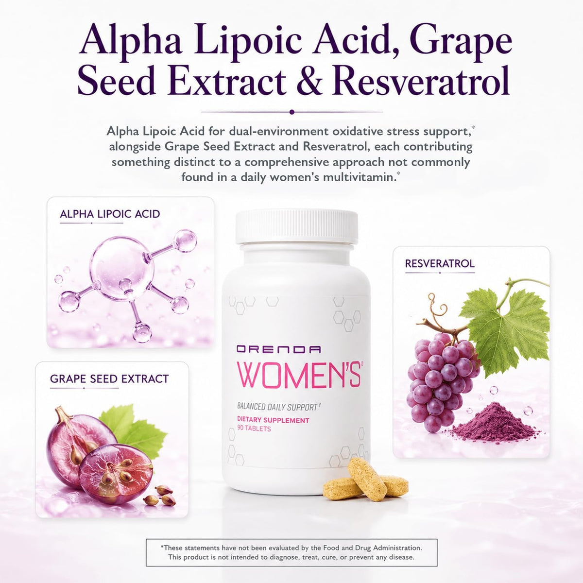 Orenda Women's® Multivitamin - All 8 Forms of Vitamin E, Methylated Folate & Active B-12 - Women 35+ - 90 Tablets - görsel 4