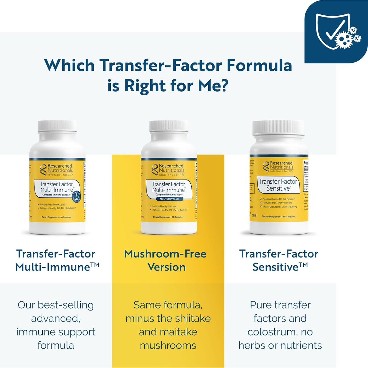 Researched Nutritionals Transfer Factor Multi-Immune Colostrum Supplement - Mushroom-Free Immune Support (90 Capsules) - görsel 5